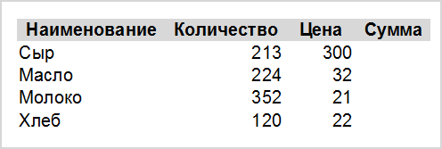 Создание таблицы в Excel