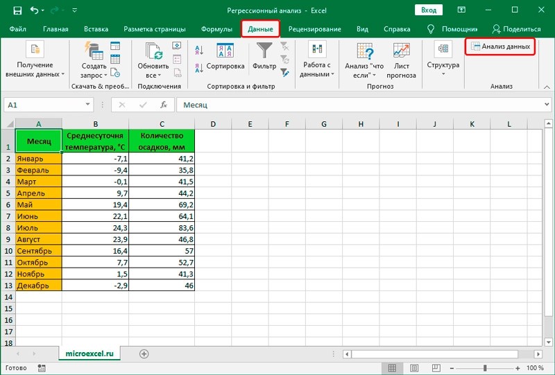  Как найти корреляцию в Excel