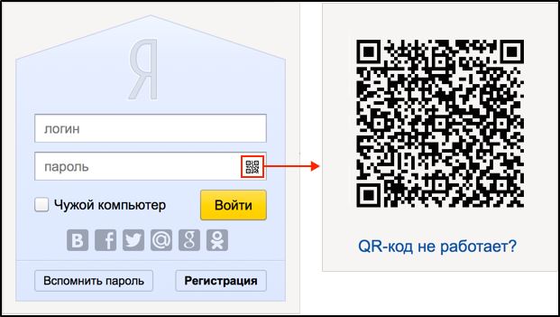  Установка, настройка или отключение двухфакторной аутентификации Yandex