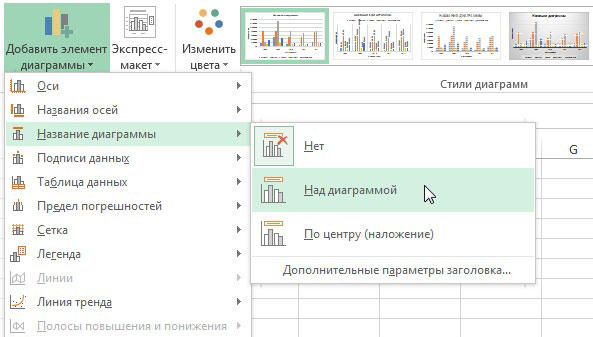  Настройка диаграмм в Microsoft Excel