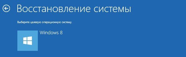  Способы заставить Windows уходить в спящий режима