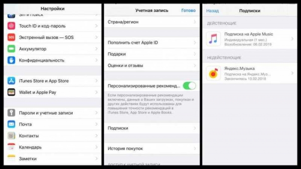 Управление подписками на iPhone — как проверить и отключить