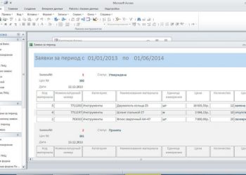 Создание отчётов в Microsoft Access