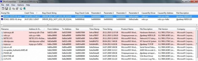  Исправление ошибки файла Ndis.sys