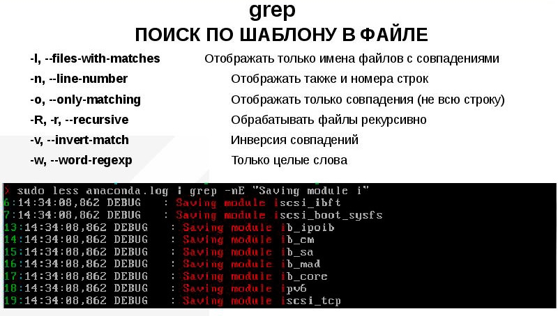  Правила использования операторов grep и find в Linux