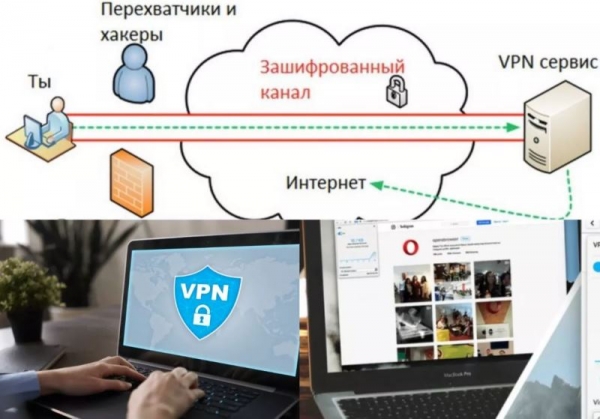 Как подключить и настроить VPN на телефоне с Android