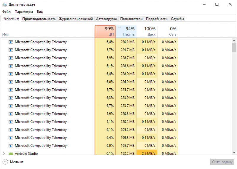  Как отключить службу Microsoft Compatibility Telemetry