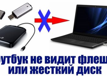 Исправление ошибок, не дающих открыть флешку
