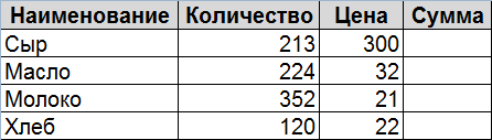 Создание таблицы в Excel