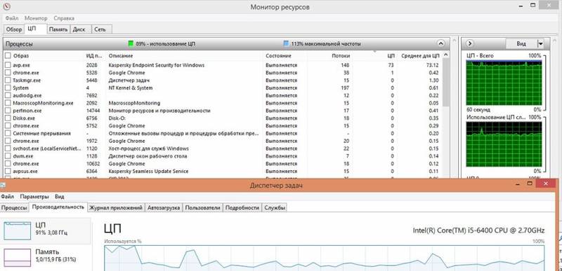  Что за процесс «avp.exe» в Диспетчере задач, почему он грузит систему