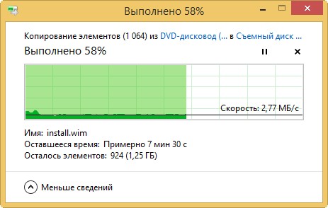 Как создать загрузочную флешку Windows 10 с помощью командной строки