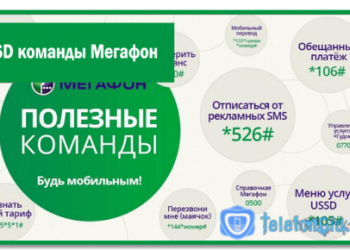 USSD команды Мегафон-короткие номера управления услугами