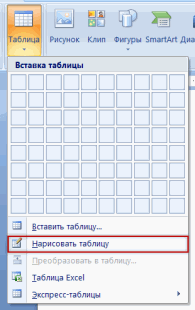 Таблицы в Word