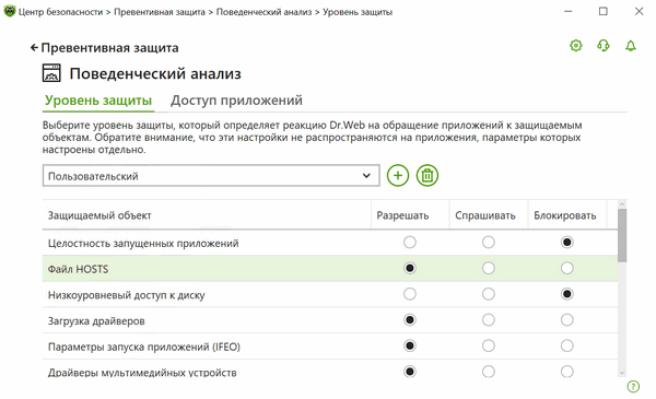 Процессу запрещено изменять файл hosts Dr.Web как отключить?