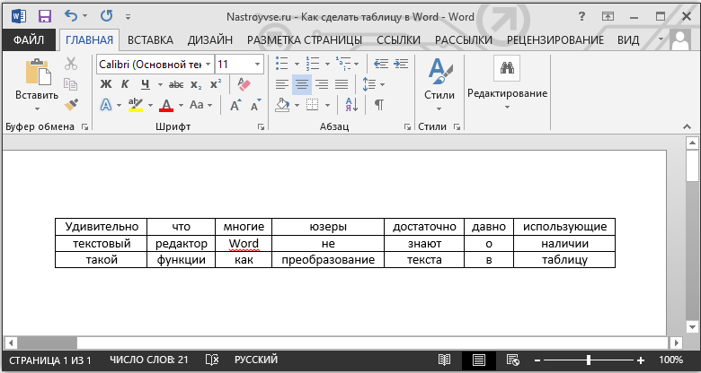  Создание, форматирование и редактирование таблицы в Word
