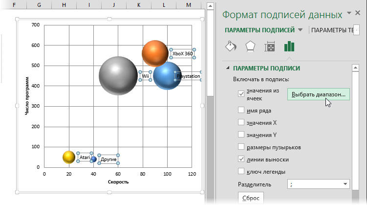  Настройка диаграмм в Microsoft Excel