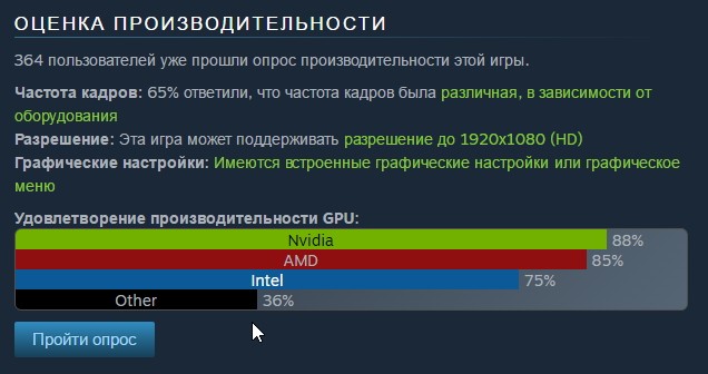  Три полезных расширения для Steam и ждём новые в самом ближайшем