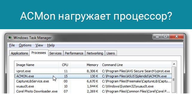  Что собой представляет программа Acmon, зачем она нужна и как её удалить
