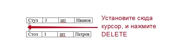  Объединение и разделение таблицы в документе Microsoft Word