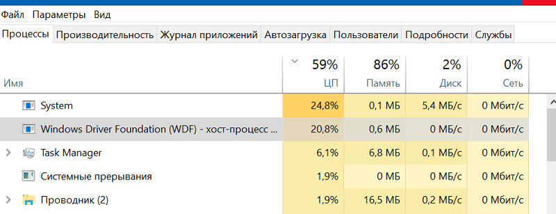  Что представляет собой WUDFHost.exe и почему этот процесс грузит процессор