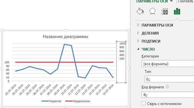  Настройка диаграмм в Microsoft Excel