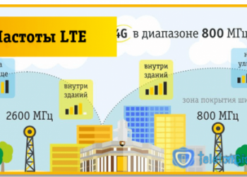 Как подключить и настроить в Билайне частоты LTE