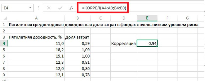  Как найти корреляцию в Excel