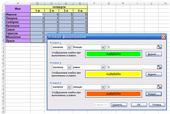  Закрепление столбца или строки в Excel при просмотре документа