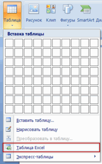 Таблицы в Word