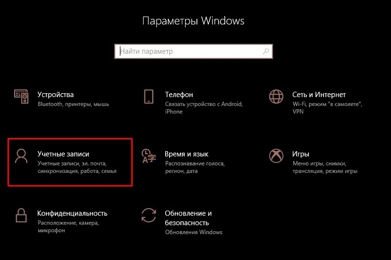  Что такое аватар Windows, как его изменить или удалить