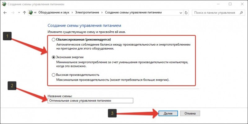  Режимы энергосбережения Windows