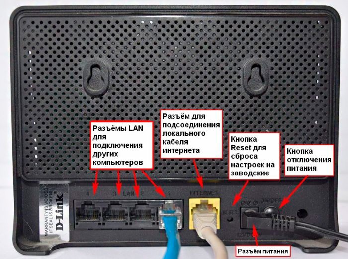  Как настроить маршрутизатор D-Link DIR 300