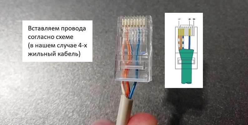  Как обжать кабель RJ-45 для Интернета дома