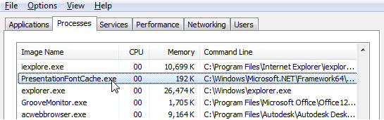 Процесс PresentationFontCache.exe и причины того, что он грузит процессор