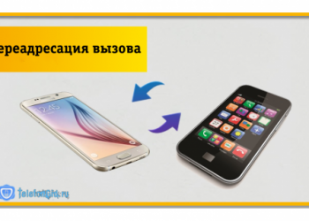Услуга Билайн «Переадресация вызова»