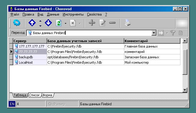  Firebird – что это за программа и как с ней работать