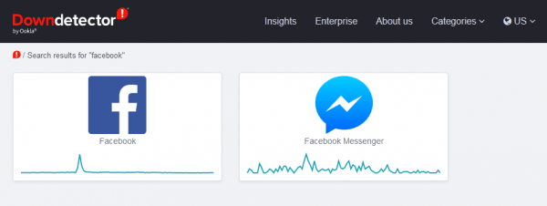  
Не можете опубликовать на Facebook?  Попробуйте эти 10 исправлений