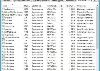 Какие процессы можно закрыть в диспетчере задач Windows