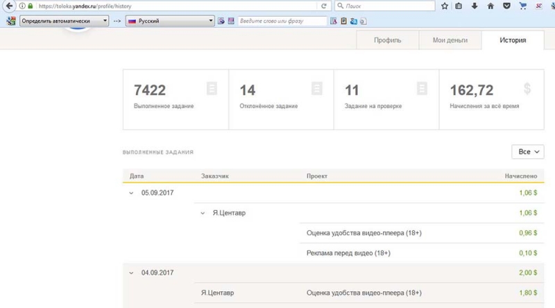  Много можно заработать на Яндекс.Толока и как это сделать