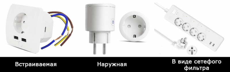  Умные розетки: классификация, подключение и настройка
