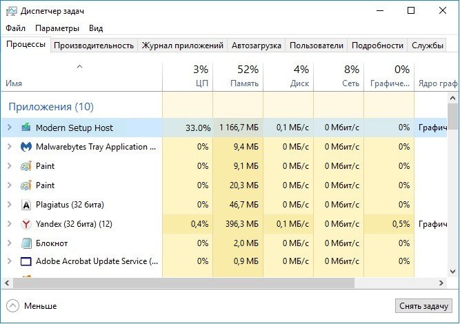  Процесс Modern Setup Host: для чего нужен и почему загружает диск