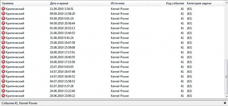  Ошибка Kernel-Power код: 41 в Windows – причины возникновения и все способы устранения