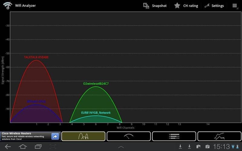  Как использовать программу Wi-Fi Analyzer