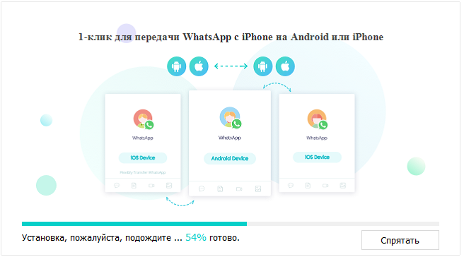  3 способа переноса чатов WhatsApp с Android на iPhone