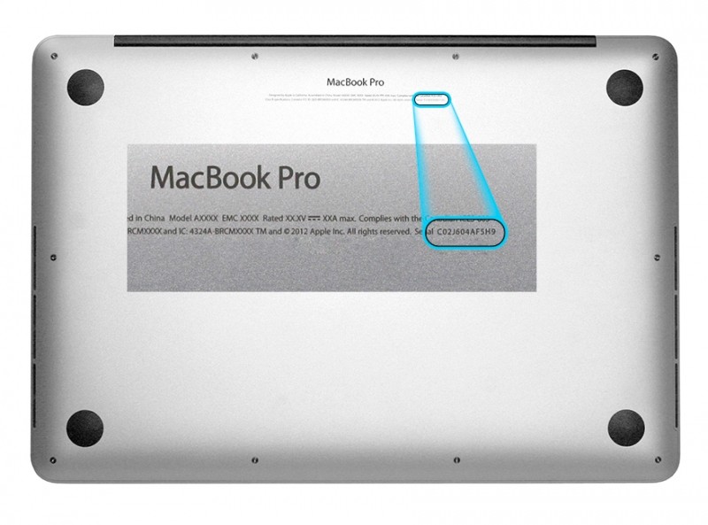  Определение модели Mac