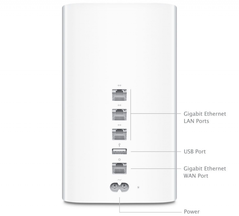  Роутер Airport Extreme от Apple &mdash; преимущества и настройка