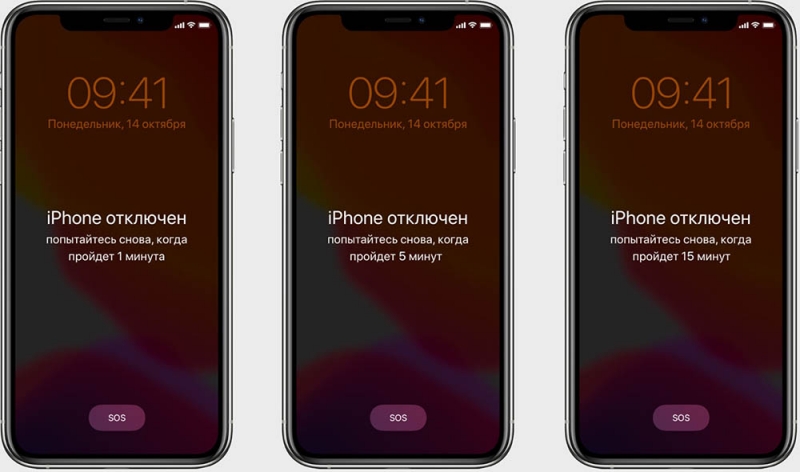  PassFab iPhone Unlocker — многофункциональная утилита для разблокировки iOS устройств