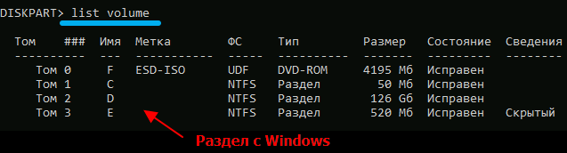  Как восстановить повреждённый загрузчик Windows 11