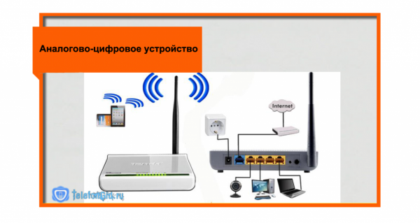 Как подключить и настроить Wi-Fi роутер Ростелеком