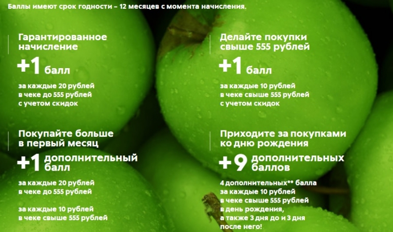  Какие преимущества даёт приложение Пятёрочка и как им правильно пользоваться